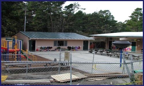 Educational Projects