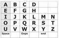 Alphabet Boards | Communication Tools and Materials (Patient-Provider ...
